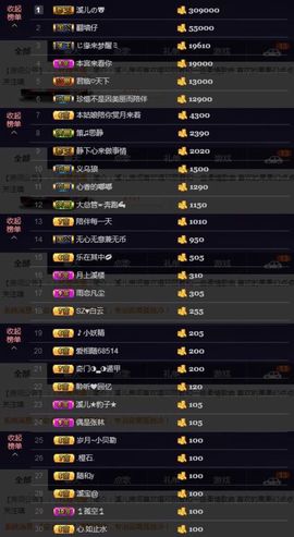 🎵小邓丽君🌺溪儿主播照片