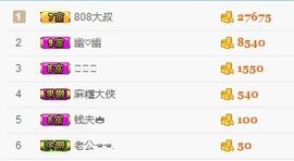❁小丸子主播照片