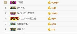 昵称违规，请重新修改主播照片