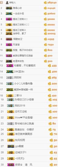 😊再见啦主播照片