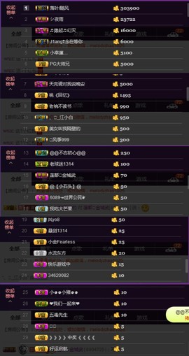 水蜜桃感恩有你主播照片