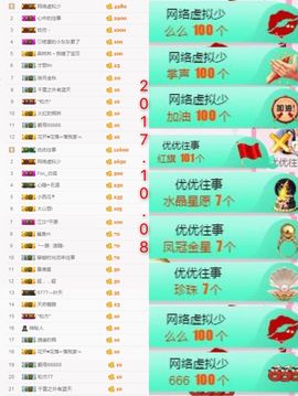 ℳ.休～*主播照片