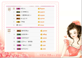 开心❤️❤️果主播照片