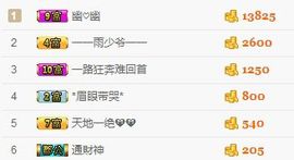 ❁小丸子主播照片