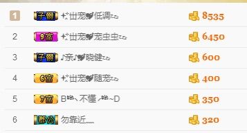 ✨丗宠💘宠虫虫💤的主播照片