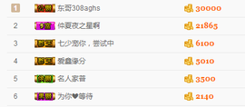 小哈妹“”“”“”主播照片