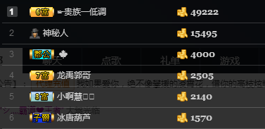 ??迪児?的主播照片