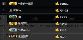 ♛⇘迪児⇙主播照片