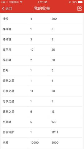 柚子呀呀主播照片