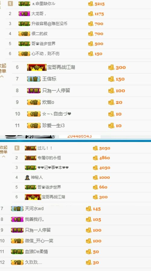 猴子的小阿妹的主播照片