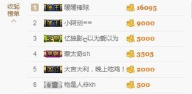 😱……主播照片