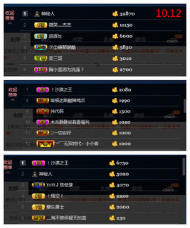 琴妹妹—-暂别主播照片