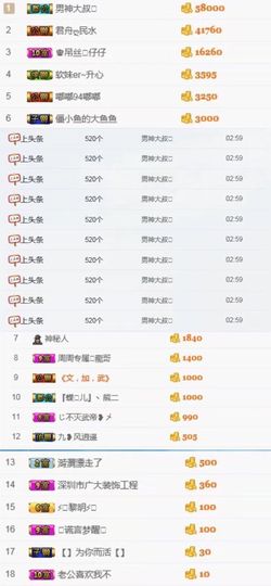 软妹儿~月er主播照片