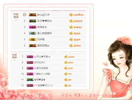 开心❤️❤️果主播照片