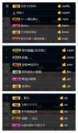 阿年.....主播照片