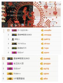 ℳ顔小汐♥主播照片