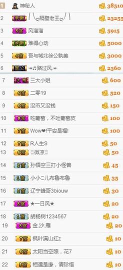 😊再见啦主播照片