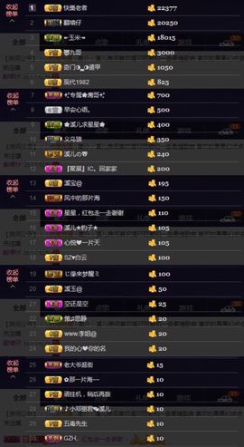 🎵小邓丽君🌺溪儿主播照片