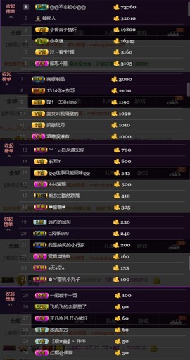 水蜜桃感恩有你主播照片