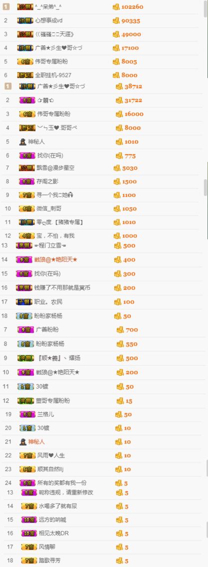 腰妹儿🌺主播照片