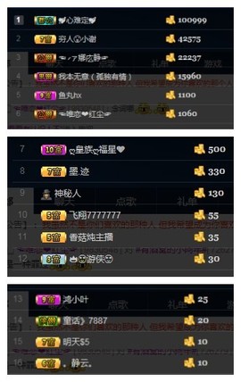 阿年.....主播照片