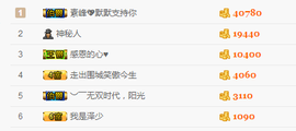 小哈妹“”“”“”主播照片