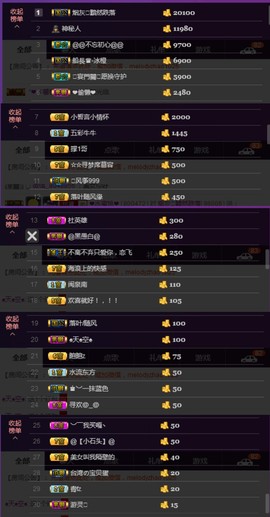 水蜜桃感恩有你主播照片