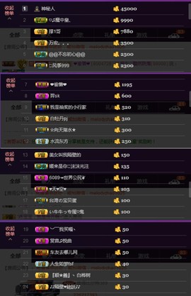 水蜜桃感恩有你主播照片