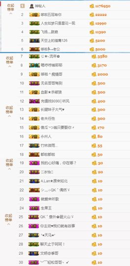 大脸.恭祝爱妃公爵主播照片