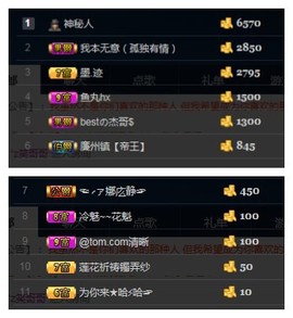 阿年.....主播照片