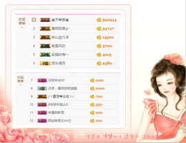 开心❤️❤️果主播照片