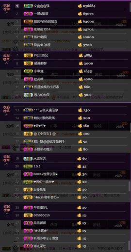 水蜜桃感恩有你主播照片