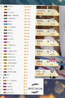 鑫儿～主播照片