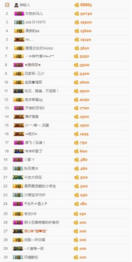 柔熙💕休息一段时间主播照片