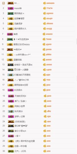 柔熙💕休息一段时间主播照片