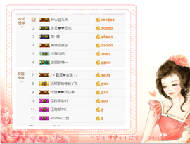 开心❤️❤️果主播照片