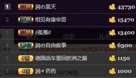 杭漂东北电台主播润主播照片
