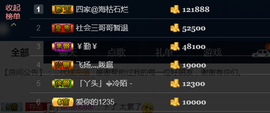 彪子✺小存折主播照片