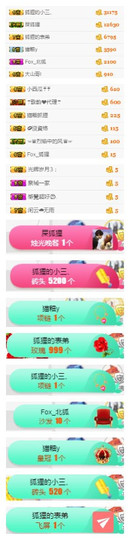 狐狸讨米去了主播照片
