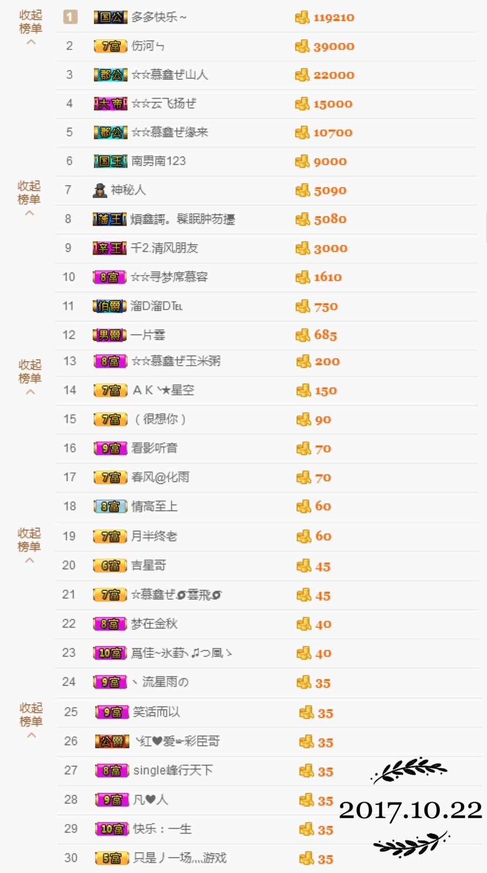 鑫儿～的图片