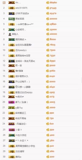 柔熙💕休息一段时间主播照片