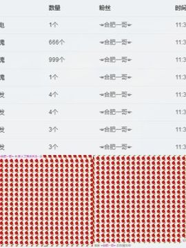 哎雅求过任务！主播照片