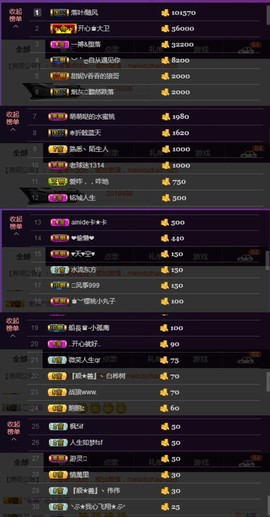 水蜜桃感恩有你主播照片