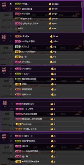 水蜜桃感恩有你主播照片