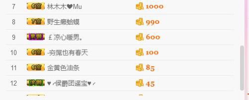 小艾小艾1的主播照片