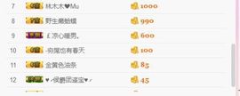 小艾小艾1主播照片