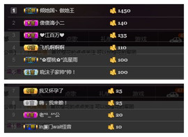 5🌸🌸主播照片