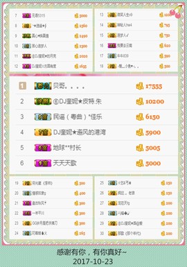DJ21225主播照片
