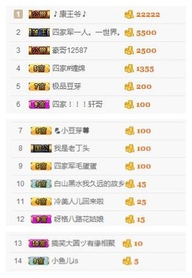 🌺爱我吗，咋们走主播照片