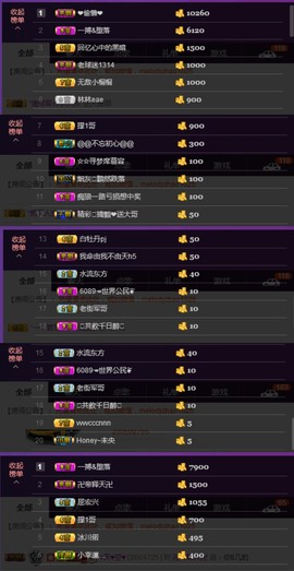 水蜜桃感恩有你主播照片
